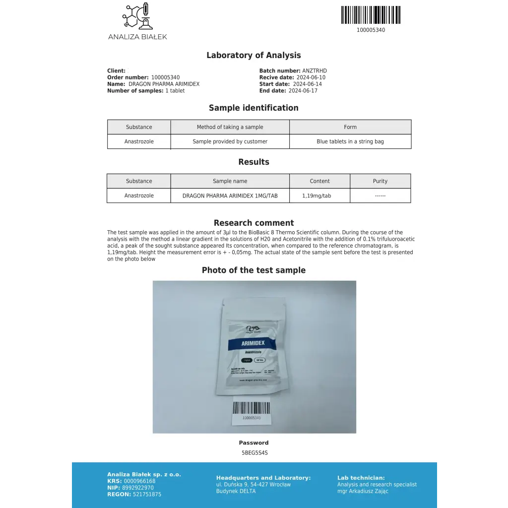 Arimidex (anastrozole)